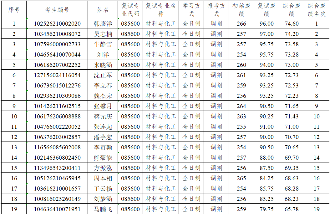 7b0153cb8db9f2bc75c3f0491165dc44.png 7b0153cb8db9f2bc75c3f0491165dc44.png